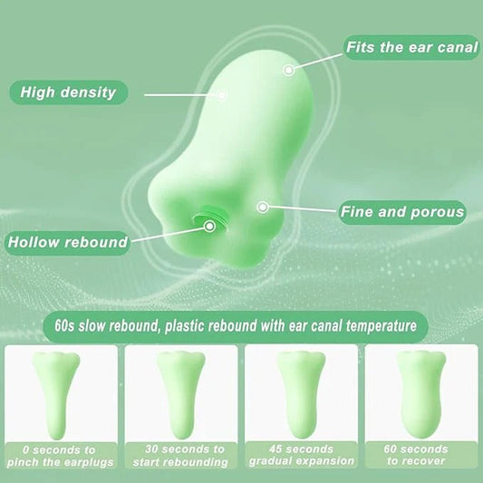 3 Pairs Ear Plugs for Sleeping Noise Cancelling 38dB SNR Reusable Soft Foam Earplugs for Noise Reduction, Hearing Protection Ear Plugs for Travel, Concerts,Study, Work, Sleep